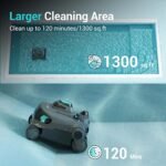 (2023 New) AIPER Elite Pro Cordless Robotic Pool Cleaner, Wall-Climbing Automatic Pool Vacuum Cleaner - Image 5
